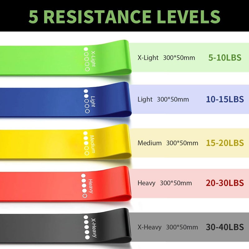 KANGFITER Non-Slip Fabric Resistance Bands for Working Out, Loop Exercise Bands for Booty Leg, Butt, Glute, Stretch Workout Bands for Women & Men, Hip Elastic Bands for Home Gym Fitness, Yoga, Pilates - Image 2